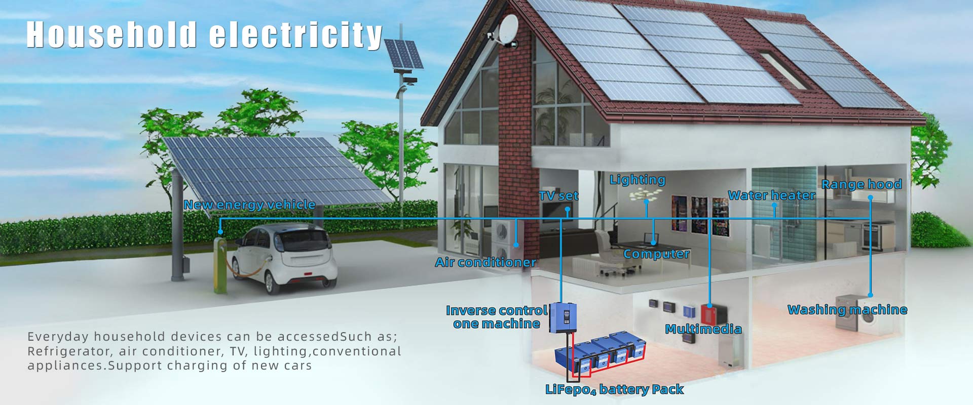 Lithium -Eisen -Phosphat -Akku -Packlieferant